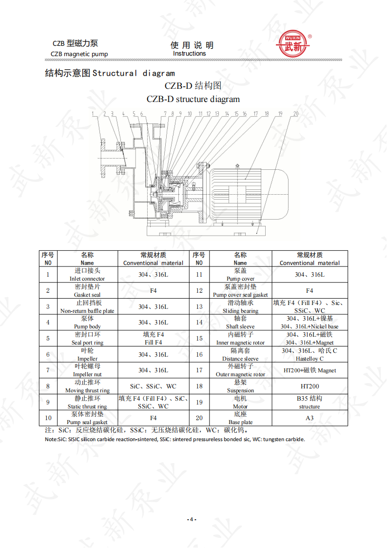 CZB型磁力泵簡(jiǎn)要說(shuō)明_04.png